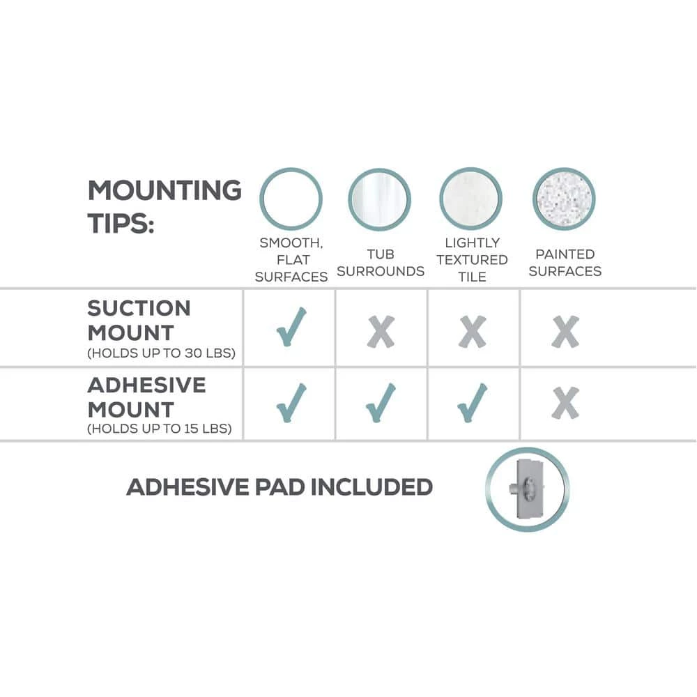 Zenna Home NeverRust Power Grip Pro Dual Mount Aluminum Soap Dish in Satin Chrome 6 Zenna Home NeverRust Power Grip Pro Dual Mount Aluminum Soap Dish in Satin Chrome - Image 4