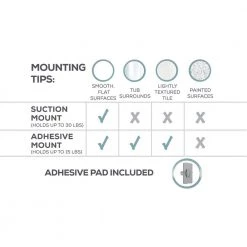 Zenna Home NeverRust Power Grip Pro Dual Mount Aluminum Corner Basket in Satin Chrome -Toilet Storage Shop satin chrome zenna home shower caddies 7464all 1f 1000