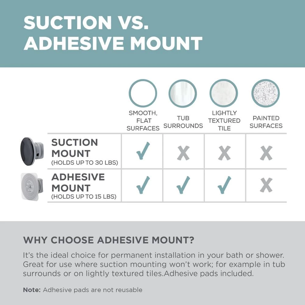 Zenna Home Power Grip Pro Rustproof Multi-Surface Dual Mount 2-Shelf Shower Caddy in Stainless Steel 7 Zenna Home Power Grip Pro Rustproof Multi-Surface Dual Mount 2-Shelf Shower Caddy in Stainless Steel - Image 5